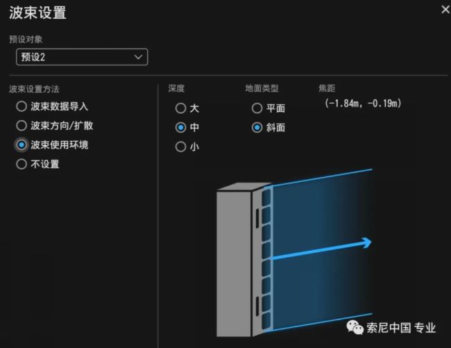 揭秘大型顯示設備的高品質音頻配套方案——索尼有源線陣列揚聲器SLS-1A