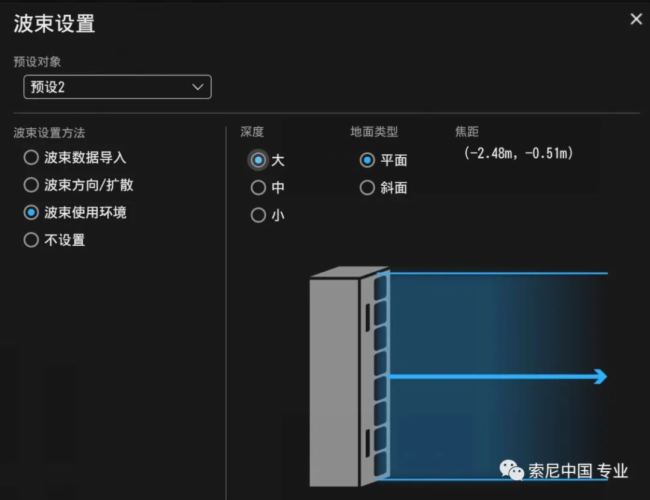 揭秘大型顯示設備的高品質音頻配套方案——索尼有源線陣列揚聲器SLS-1A