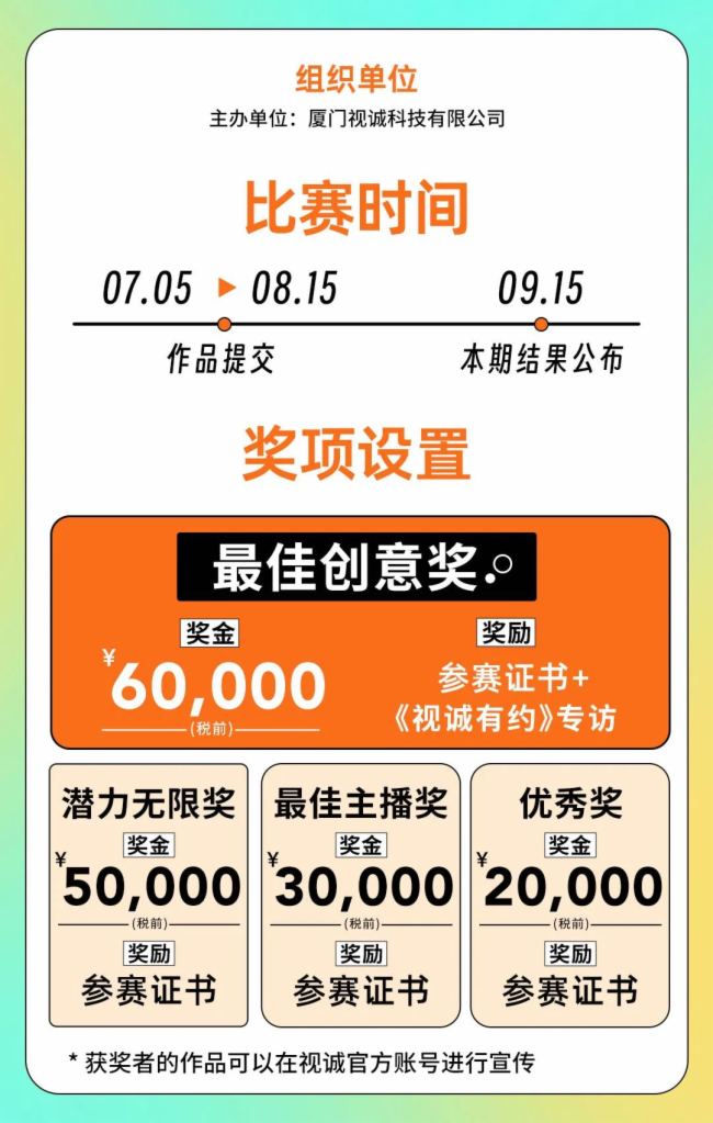 視誠年度創意評選活動火熱來襲，百萬大獎等你來拿！圖片