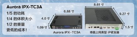倒計(jì)時(shí)1周! 提前解鎖亞諾拉Aurora在InfoComm的精華看點(diǎn)
