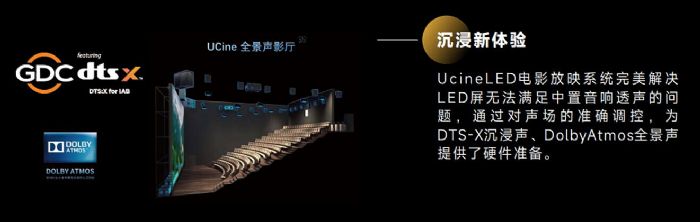 (ni)Ψһ4LEDӰͨ^DCIJ(rn)C