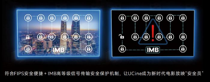 (ni)Ψһ4LEDӰͨ^DCIJ(rn)C