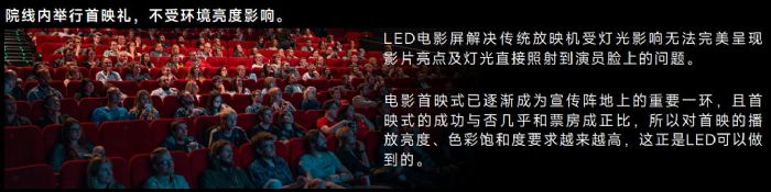 (ni)Ψһ4LEDӰͨ^DCIJ(rn)C