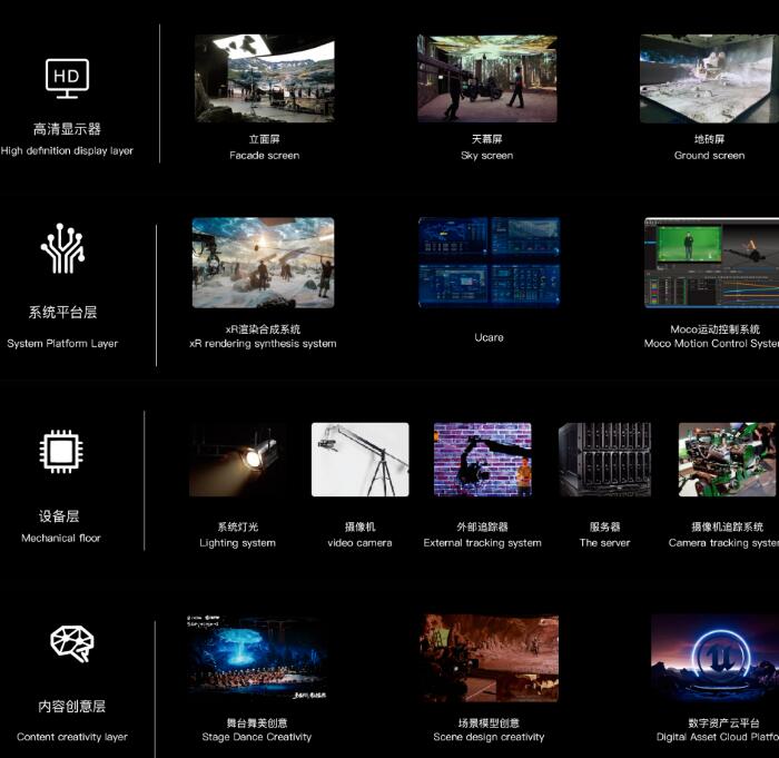 共繪元宇宙發展藍圖，洲明靠這些參編“元宇宙白皮書”