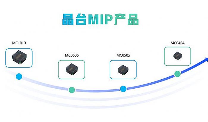 MiP元年未火，這一技術為何被“冷”
