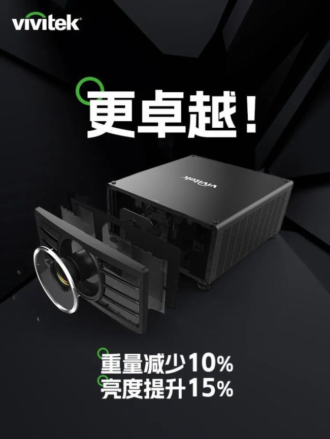 Vivitek麗訊全新旗艦，更_____；對于一臺旗艦級投影機，你的理解是……