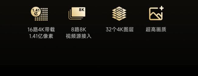 MX6000 Pro丨諾瓦星云COEX系列LED控制器旗艦新品，重磅登場(chǎng)