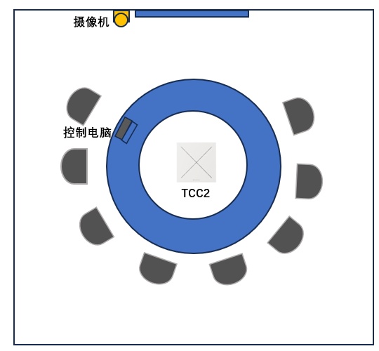 森海塞爾|天花陣列麥克風(fēng)的攝像追蹤詳細(xì)攻略