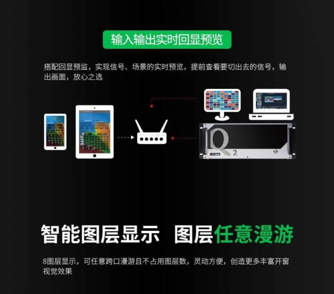 視誠科技Q2系列視頻拼接處理器 | 旗艦打造，性能升級
