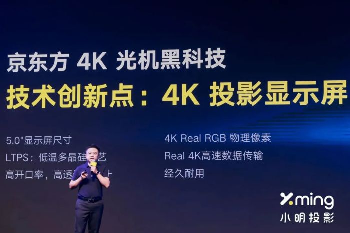 增量PK存量：我國投影自強(qiáng)之路怎么走