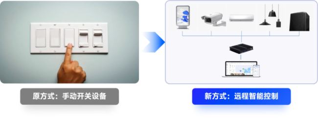 飛舵 | 諾瓦助力巴拉巴拉打造數(shù)字智慧門店