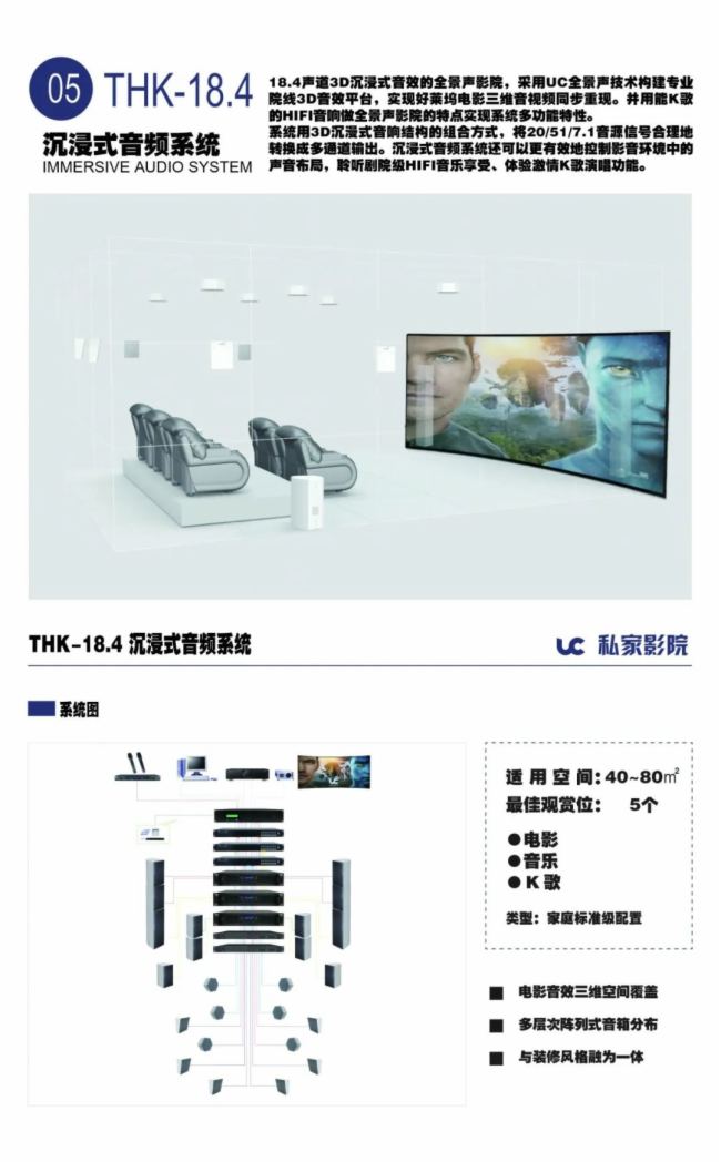 頂級豪宅的THK沉浸式私家影院系統及KTV娛樂系統