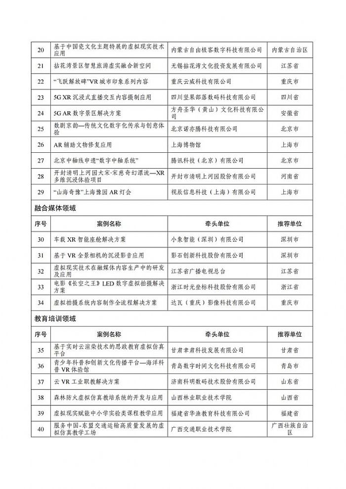 岿TPڹ2023̓MFhðε֪ͨ