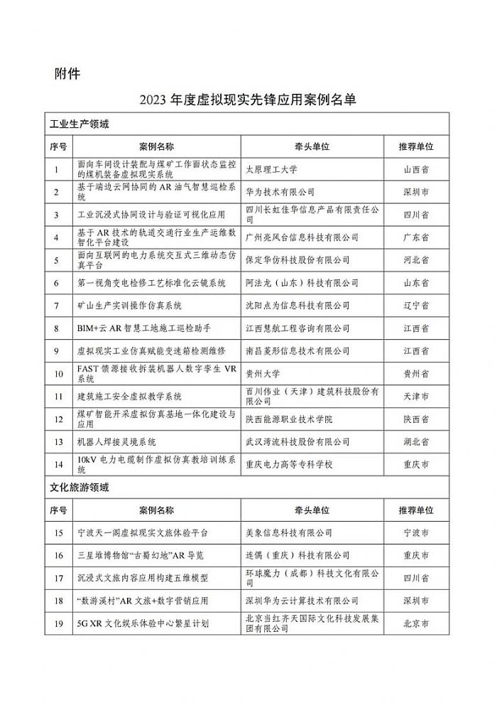 岿TPڹ2023̓MFhðε֪ͨ