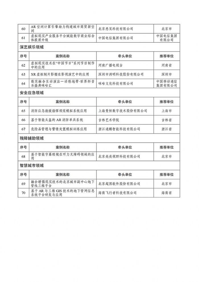 岿TPڹ2023̓MFhðε֪ͨ