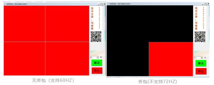 @uһȪՓģMicro LEDֱ@WܵӰط