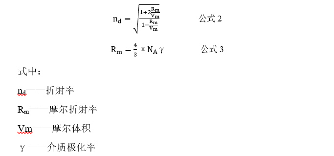 @uһȪՓģMicro LEDֱ@WܵӰط
