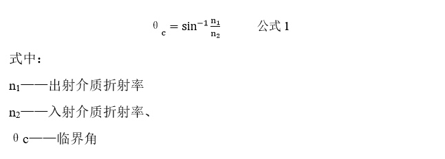 @uһȪՓģMicro LEDֱ@WܵӰط