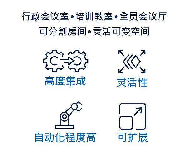 Q-SYS橋思數智AVC大會 展示高規格空間新趨勢