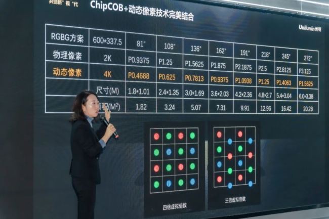 洲明華東展廳正式對外開放！丨COB動態像素暨MIP新品重磅發布！