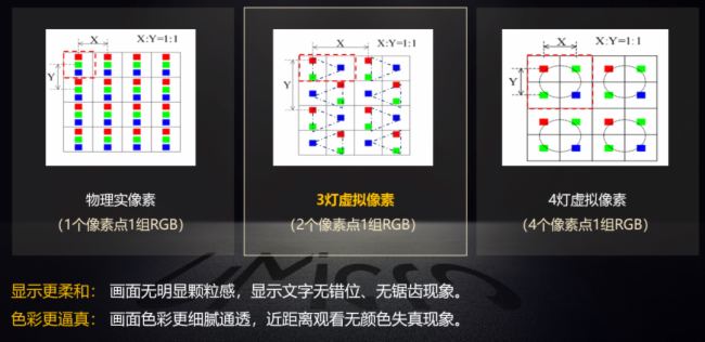 洲明華東展廳正式對外開放！丨COB動態像素暨MIP新品重磅發布！