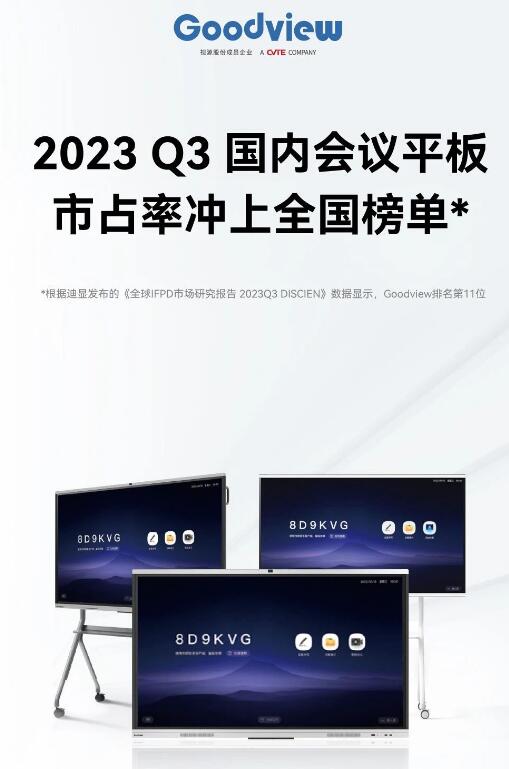 Goodview2023 Q3hƽռNۼѿ