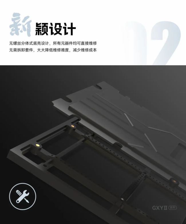 銳意進階，煥新視界丨金立翔GXYⅡ系列震撼上市！