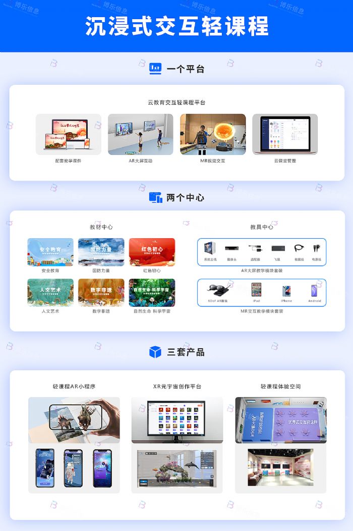 博樂信息參編《深圳市元宇宙產業(yè)白皮書（2023）》 擘畫未來數字教育新藍圖
