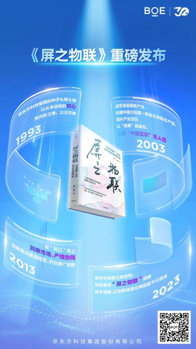京東方重磅發布｜《屏之物聯》即將面世