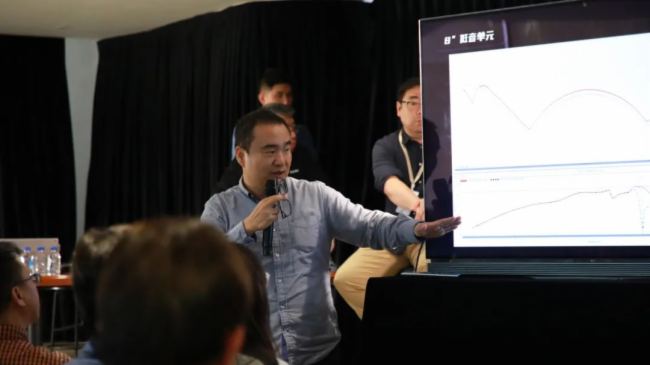 2023廣州爵士音樂節圓滿收官，易科助力打造“爵”妙好時光！