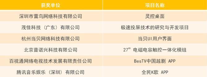 19Ї(gu)ҕla(chn)I(y)(hu)AVFߡƼ(chung)ª(jing)C(jing)Yھɹ_(ki)