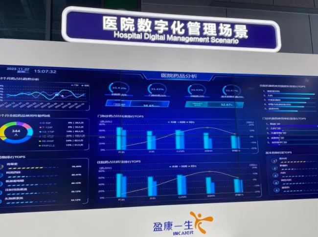 諾瓦星云租賃案例 | 護航進博，共探廣闊視界