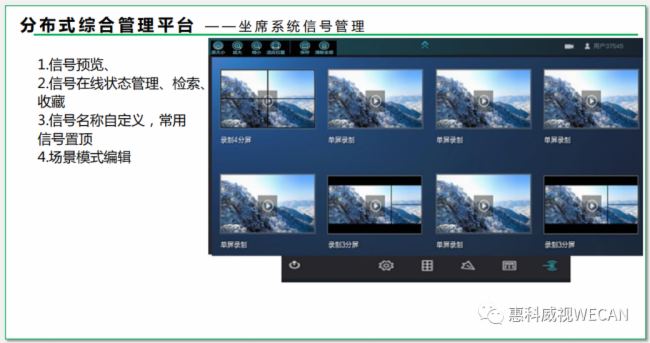 一間智能化會議室會用到哪些設備，如何搭載更能突顯場景