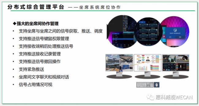一間智能化會議室會用到哪些設備，如何搭載更能突顯場景