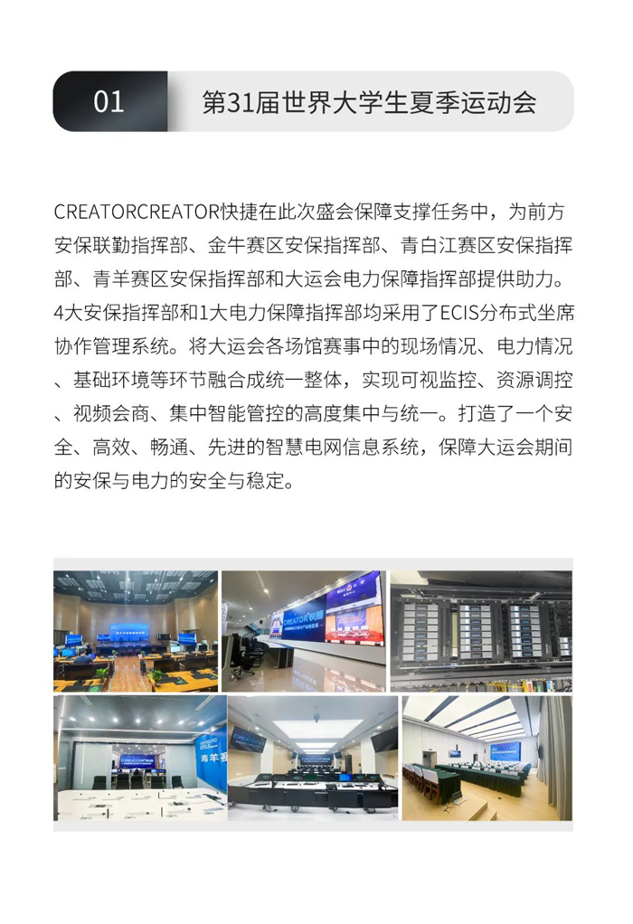 請查收——CREATOR快捷2023年度精選案例