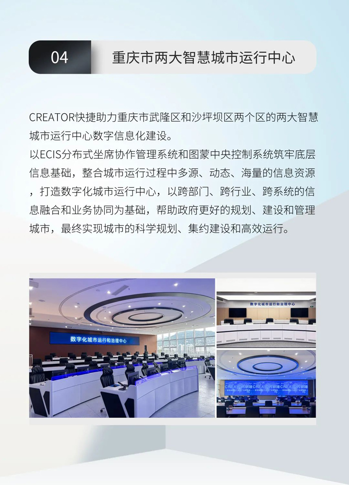 請查收——CREATOR快捷2023年度精選案例