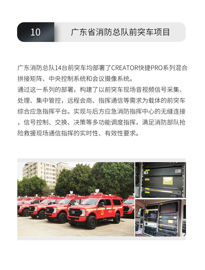 請查收——CREATOR快捷2023年度精選案例