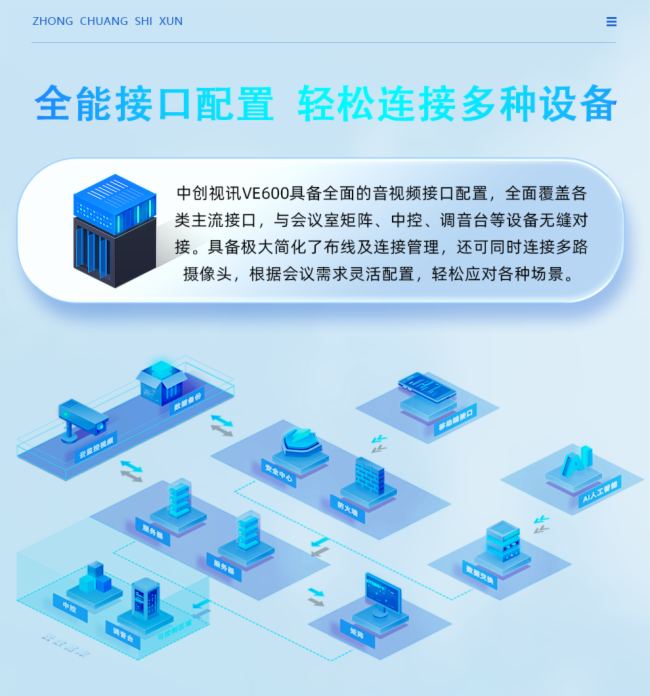 2024重磅新品發布|中創視訊VE600 新一代全能型高清視頻會議終端