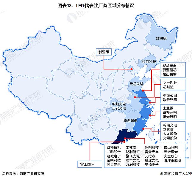 Screenshot 2024-01-05 at 11-19-09 行業競爭格局如何？2024年中國LED行業全景圖譜一覽.png