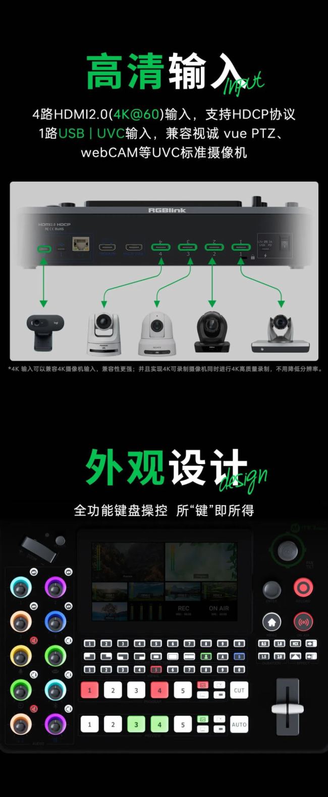 RGBlink視誠科技 | 非常 4+1，哪播大變樣