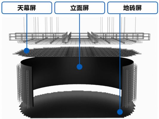 2024差異化直播，深工xR虛擬拍攝能做什么？
