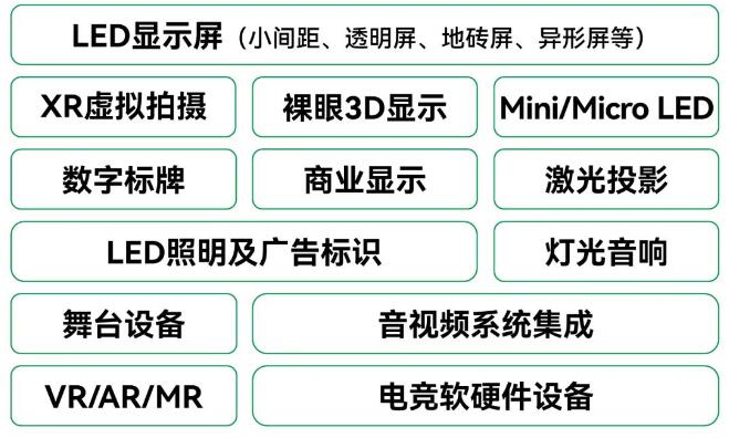 今天盛大開幕 | LED CHINA 深圳國際LED展，王者歸來！