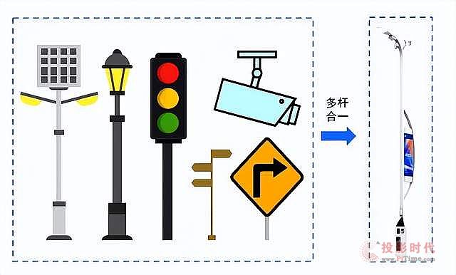 強(qiáng)力巨彩LED智慧燈桿屏，引領(lǐng)智慧城市新潮流