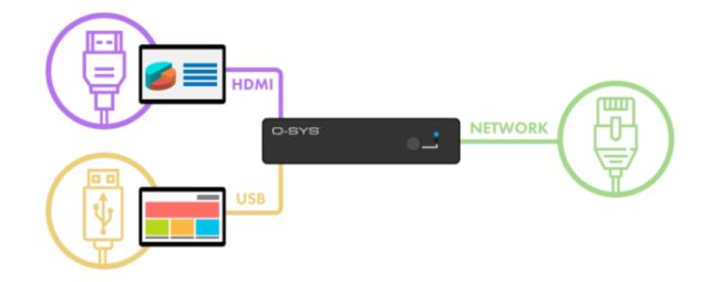 Q-SYS Designer推出全新9.10版本