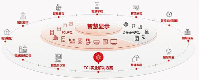 ̽Iҕ ЈcInfoComm China 2024չ̸߹һИIC
