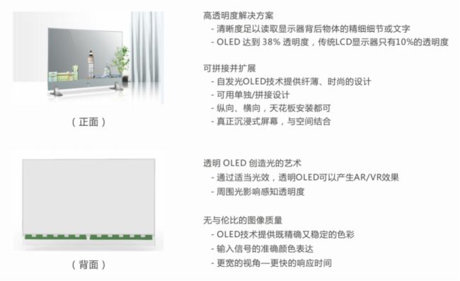 LEOX建業顯仕OLED創意屏展示 | 陜西歷史博物館給你不一樣的體驗