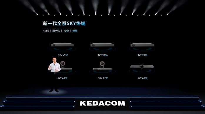 新品速覽！三分鐘看完科達(dá)2024視訊新品發(fā)布會(huì)