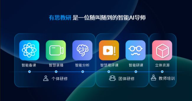 凡龍有思 | 兩會熱議：有思教研將AI深入教育教學，讓老師更加創造性地教