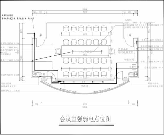 臻為科技 | 海南某實業集團無紙化會議項目案例