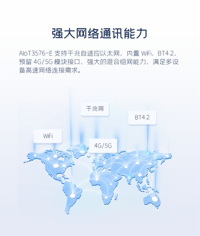 行業首發 | 欣威視通AIoT3576-E主板，更高性能！